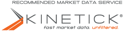 Kinetick - recommended market data service
