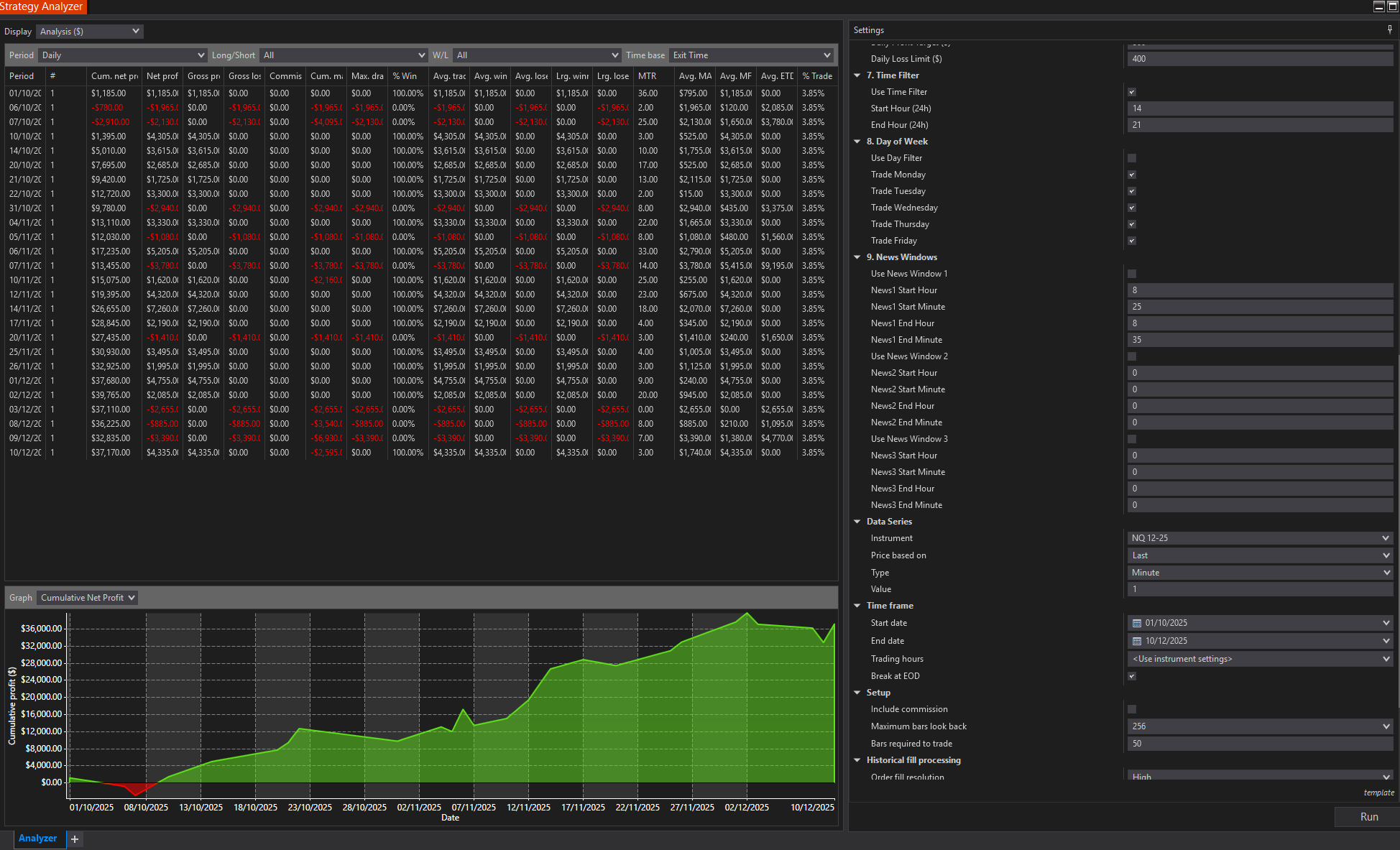 Apex MNQ Scalper Pro