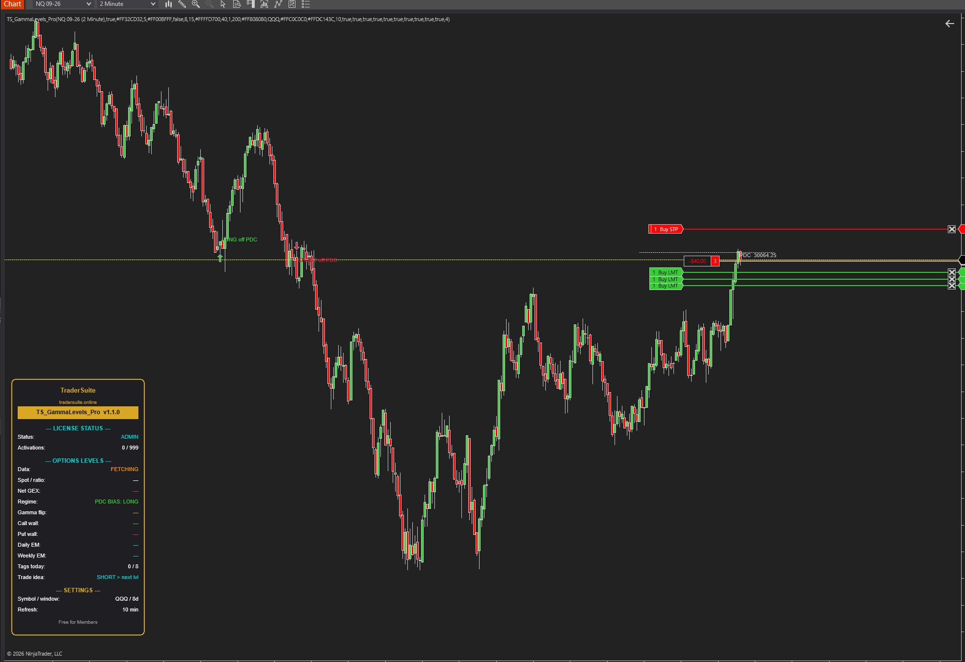TS_GammaLevels_Pro