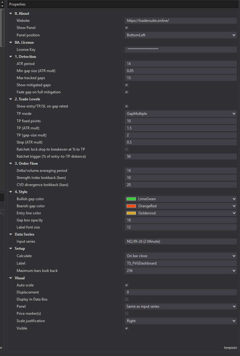 TS_FVGDashboard