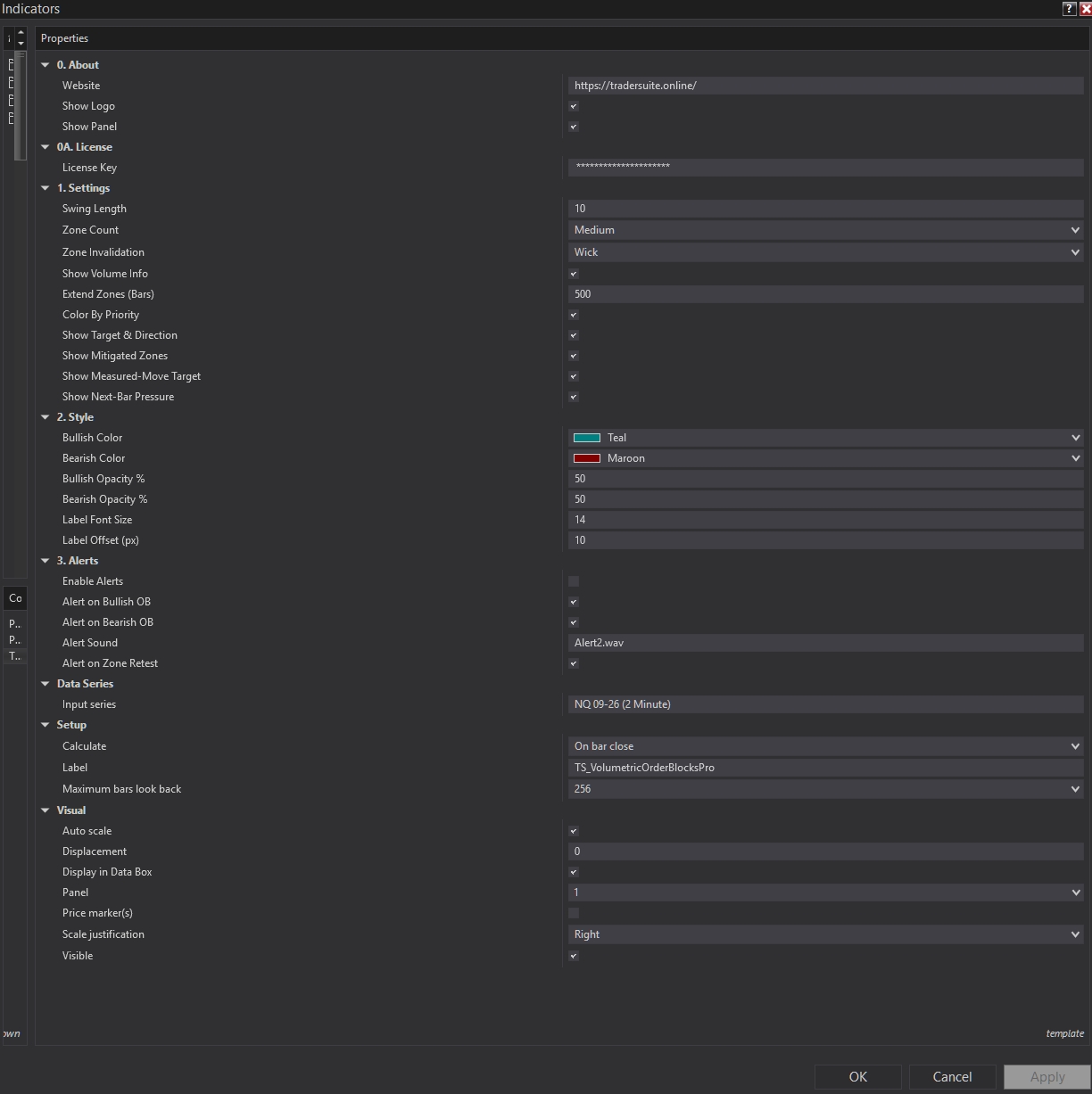 Volumetric Order Blocks Pro