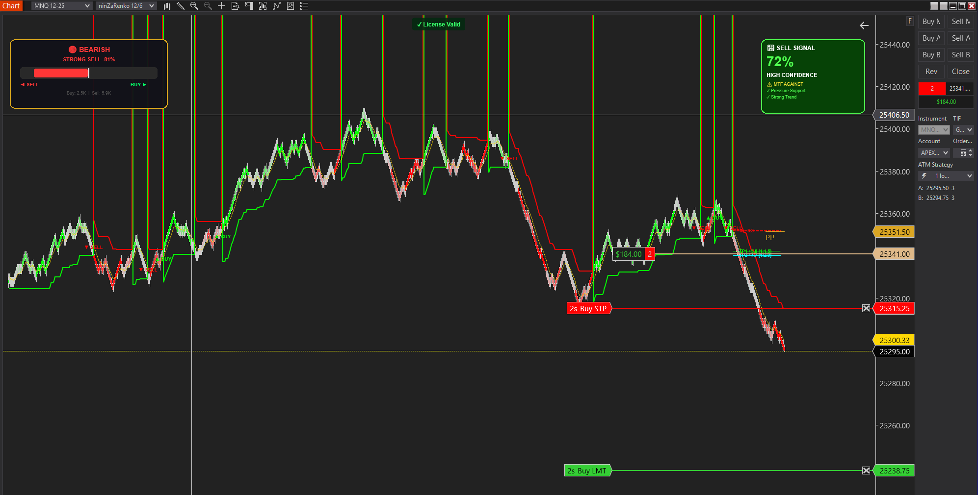 Smartflowpro