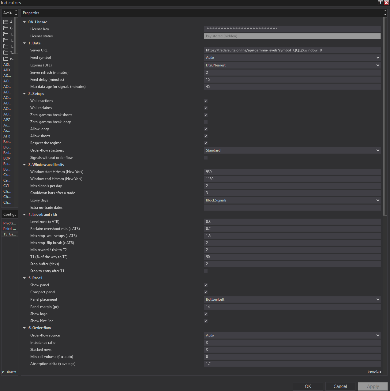 TS Gamma Setups – GEX Wall & Flip Signals